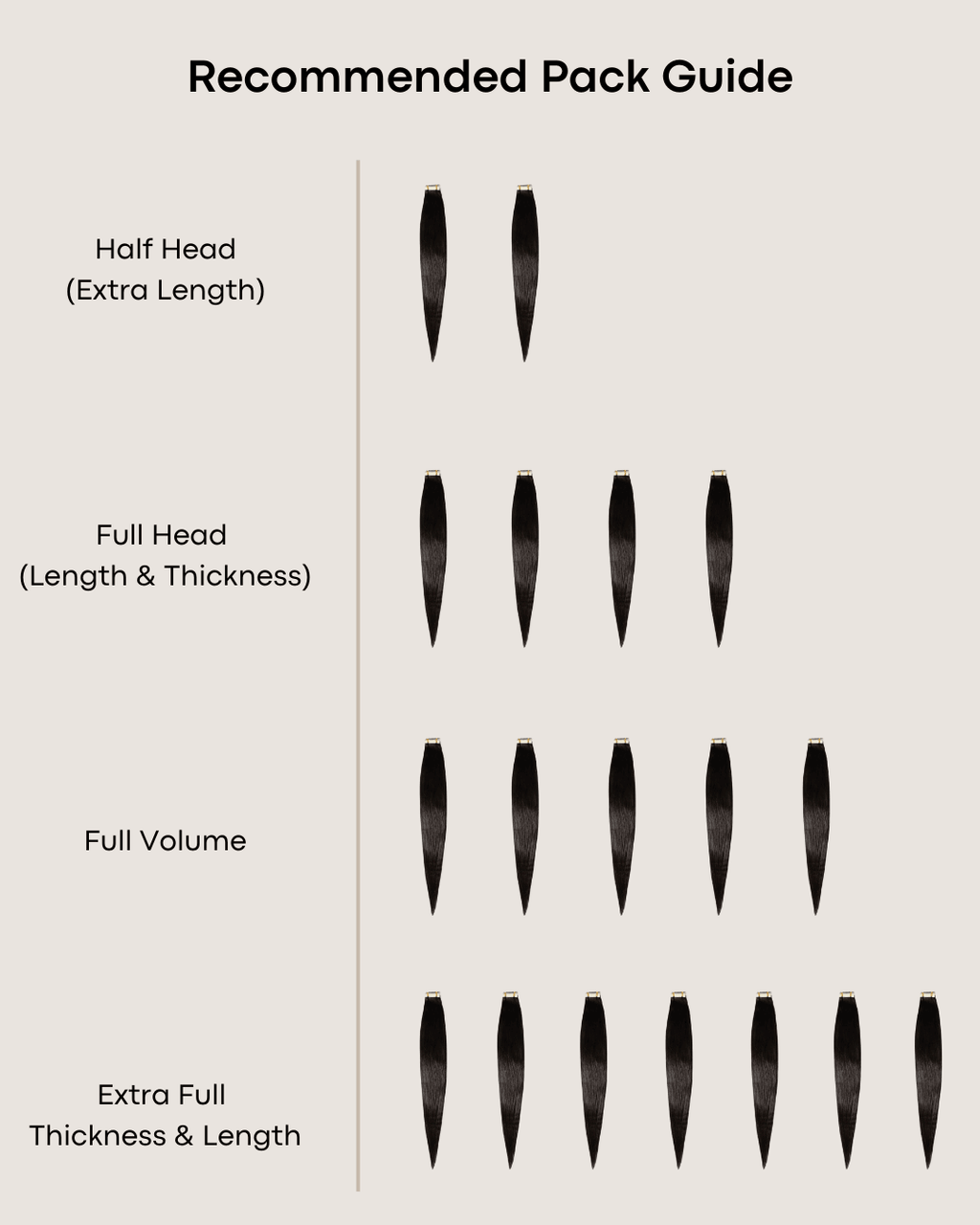 Ultrablend™ Tape In Human Hair Extensions