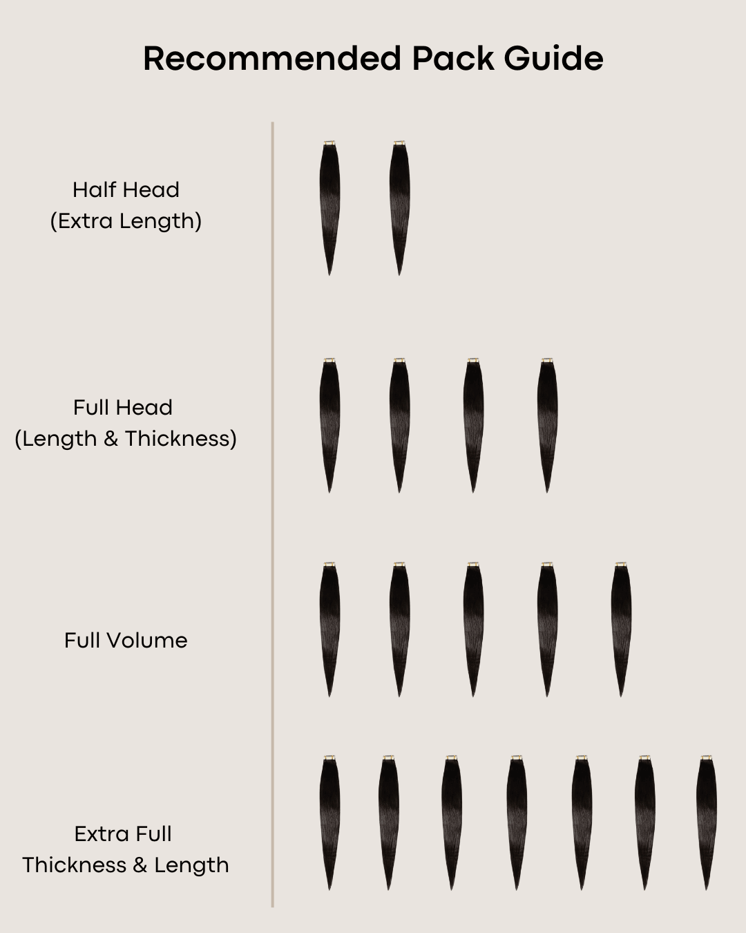 Ultrablend™ Tape In Human Hair Extensions