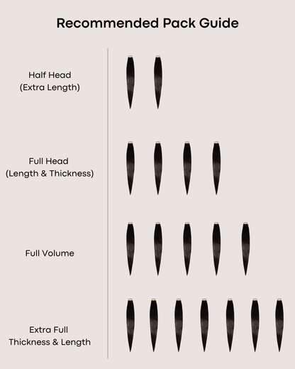 Ultrablend™ Tape In Human Hair Extensions