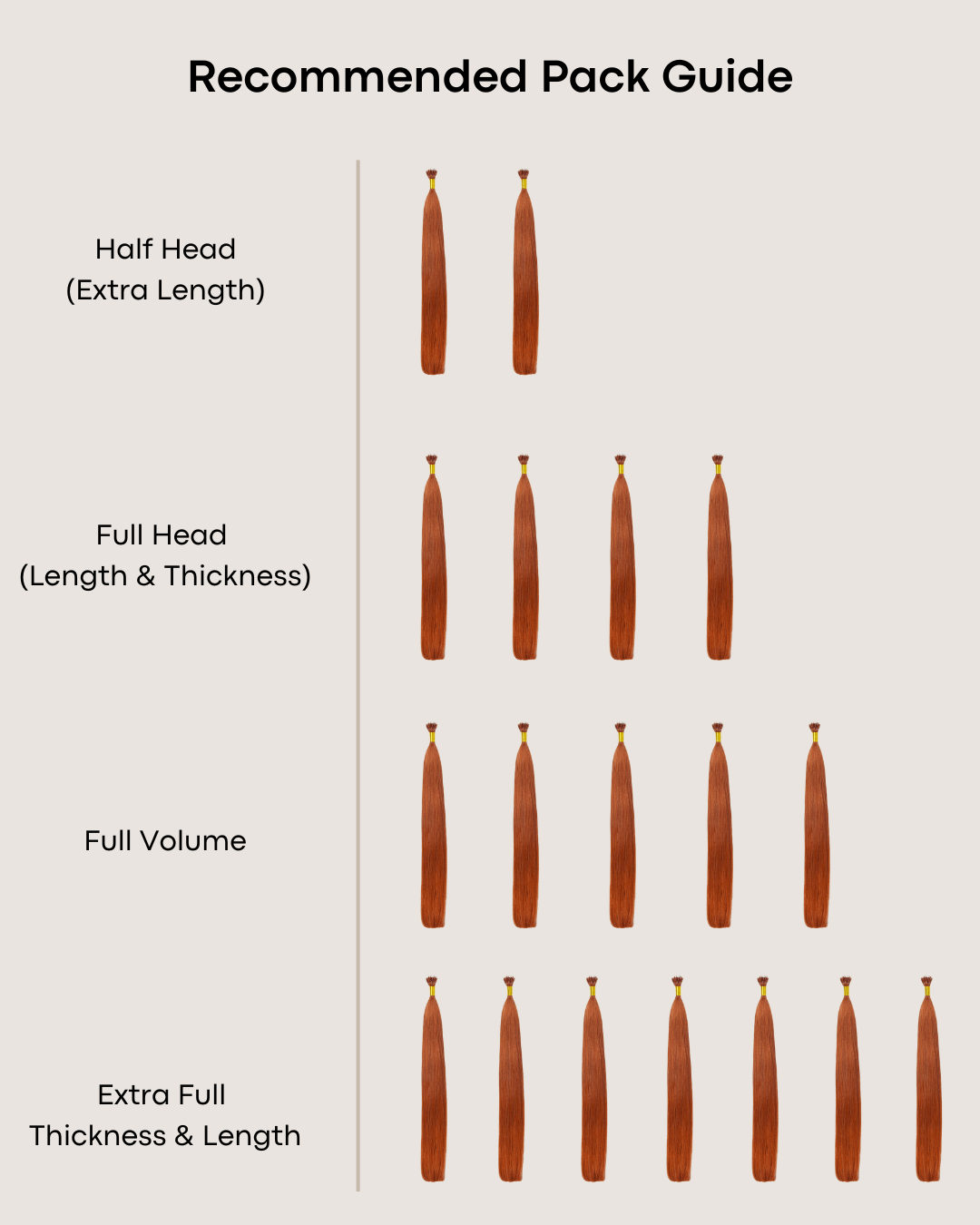 Signature Nano Tip Hair Extensions