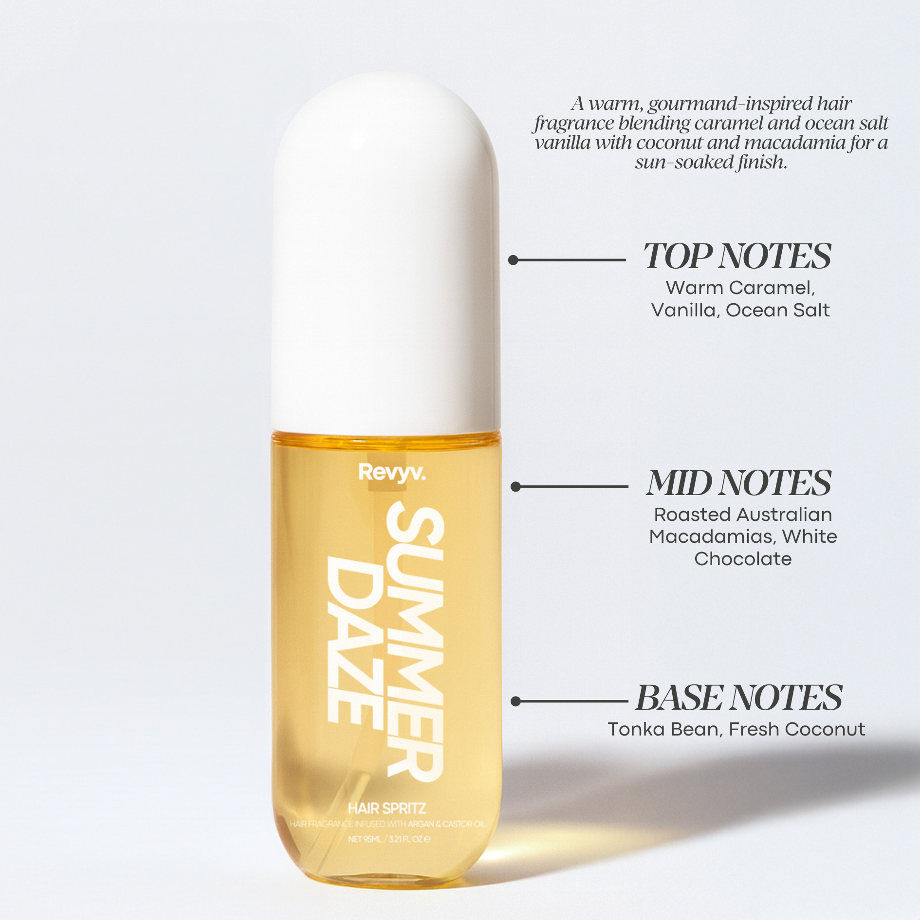 Hair Spritz - Perfume & Fragrance Mist