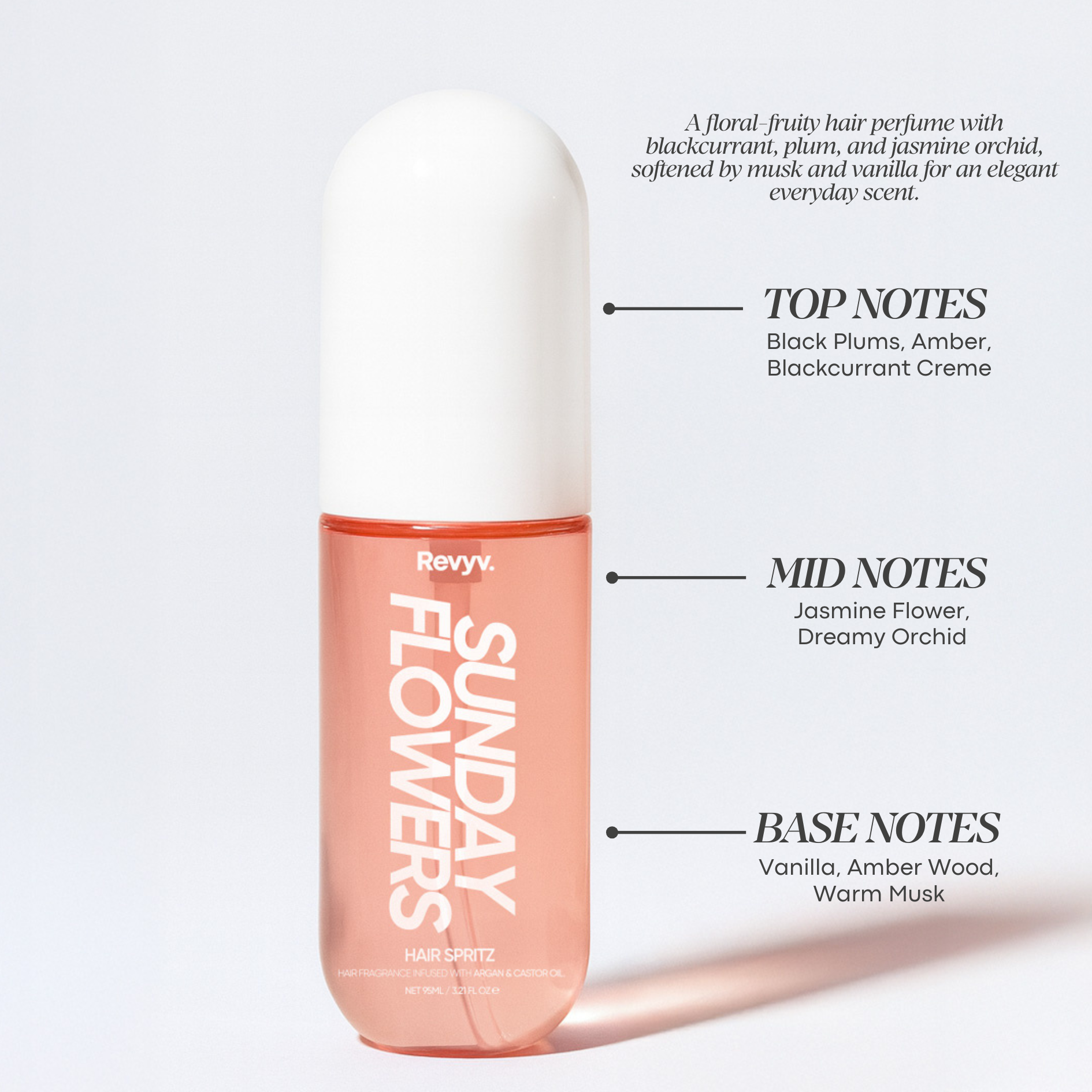 Hair Spritz - Perfume & Fragrance Mist